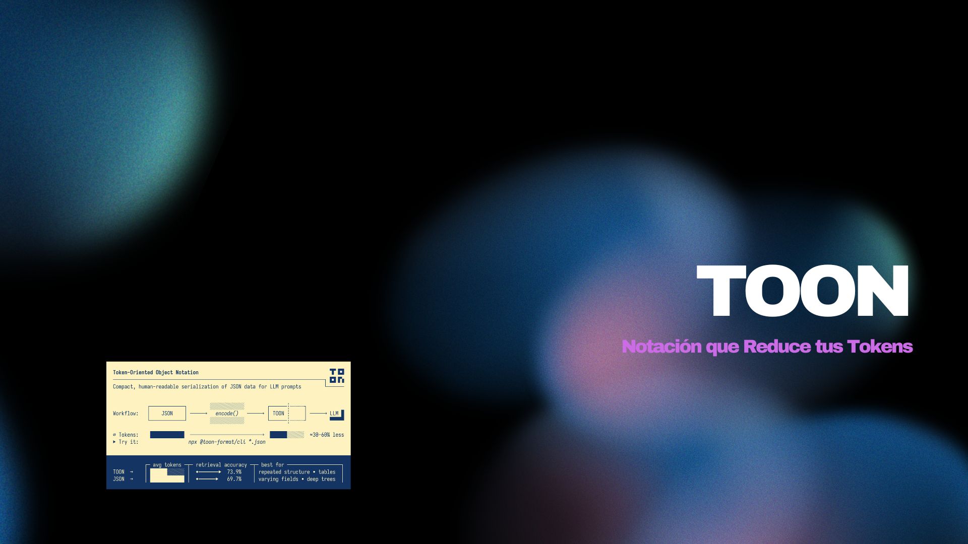 TOON: La Notación que Reduce tus Tokens hasta un 60% en Prompts de LLM